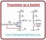 When Transistor Act as Switch?