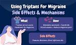 When Triptans Don't Work?