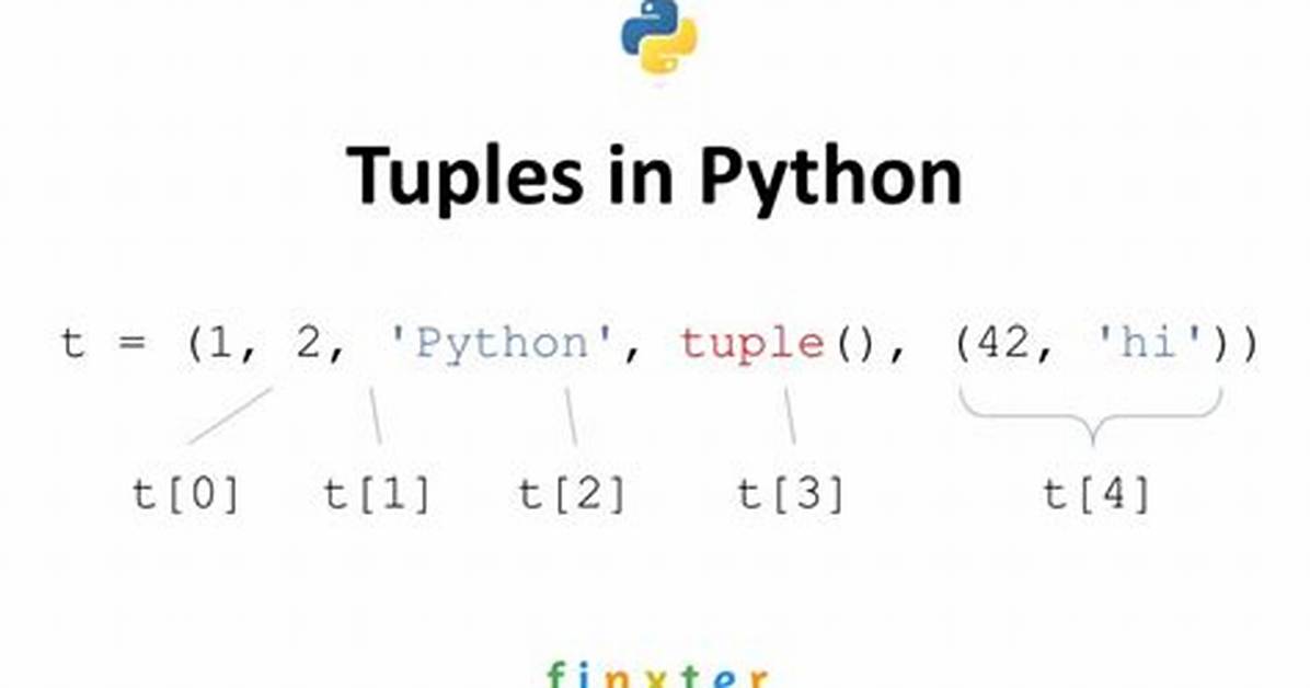 When Tuples Are Useful in Python?