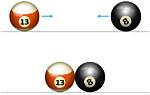 When Two Billiard Balls Collide?