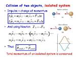 When Two Objects Interact in an Isolated System?