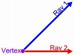 When Two Rays Meet at a Point It Is Called?