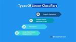 When Use Linear Classifiers?