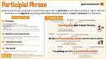 When Use Participle Phrase?