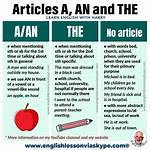 When Use the Article?