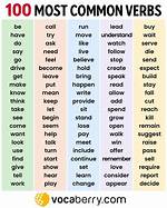 When Verbs Is Used?