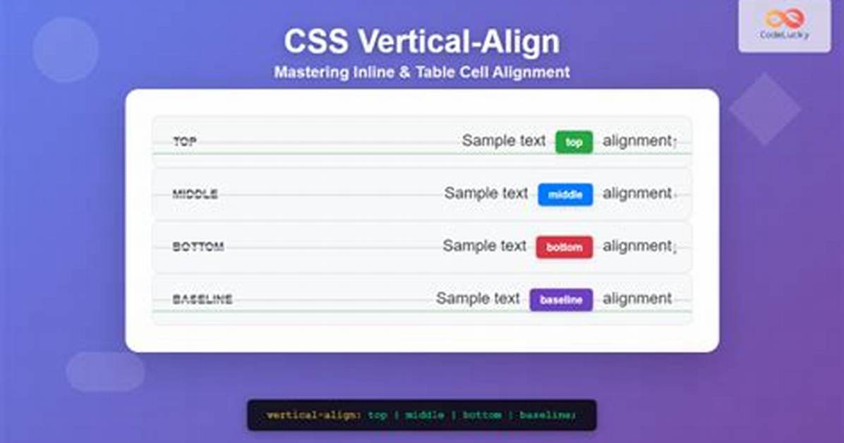 When Vertical Align Works?