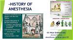 When Was Anesthesia Made?