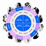 When Was Archetypes Founded?