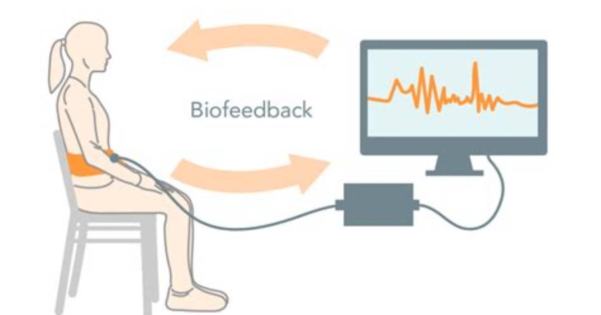 When Was Biofeedback Discovered?