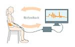 When Was Biofeedback Discovered?