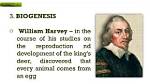 When Was Biogenesis Discovered?