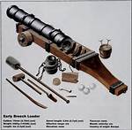 When Was Breech Loading Invented?