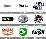 When Was Cargill Founded?