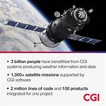 When Was Cgi Founded?