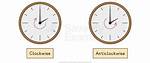 When Was Clockwise Invented?