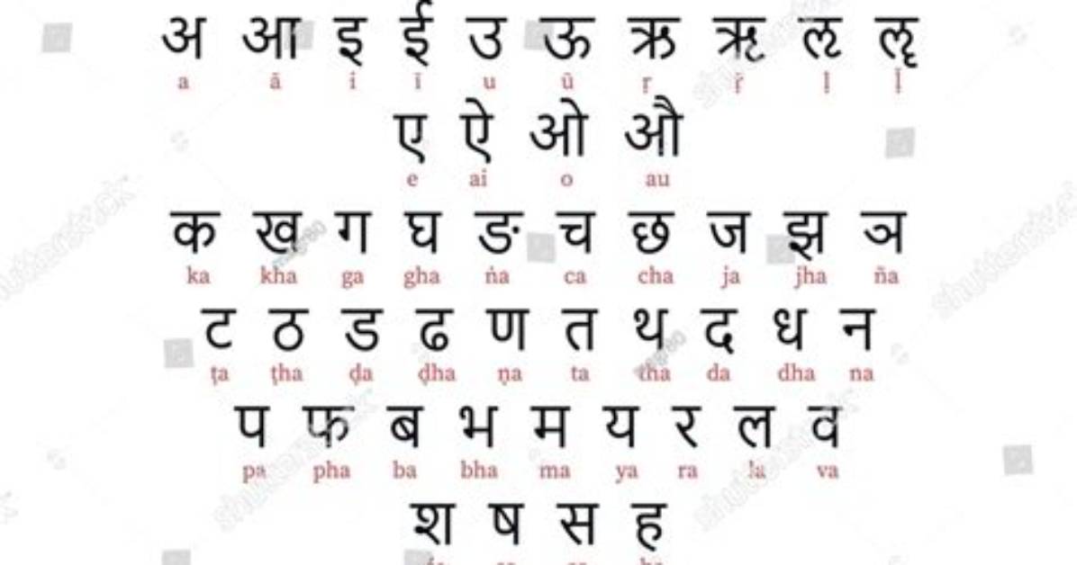 When Was Devanagari First Used?