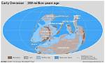 When Was Devonian Period?
