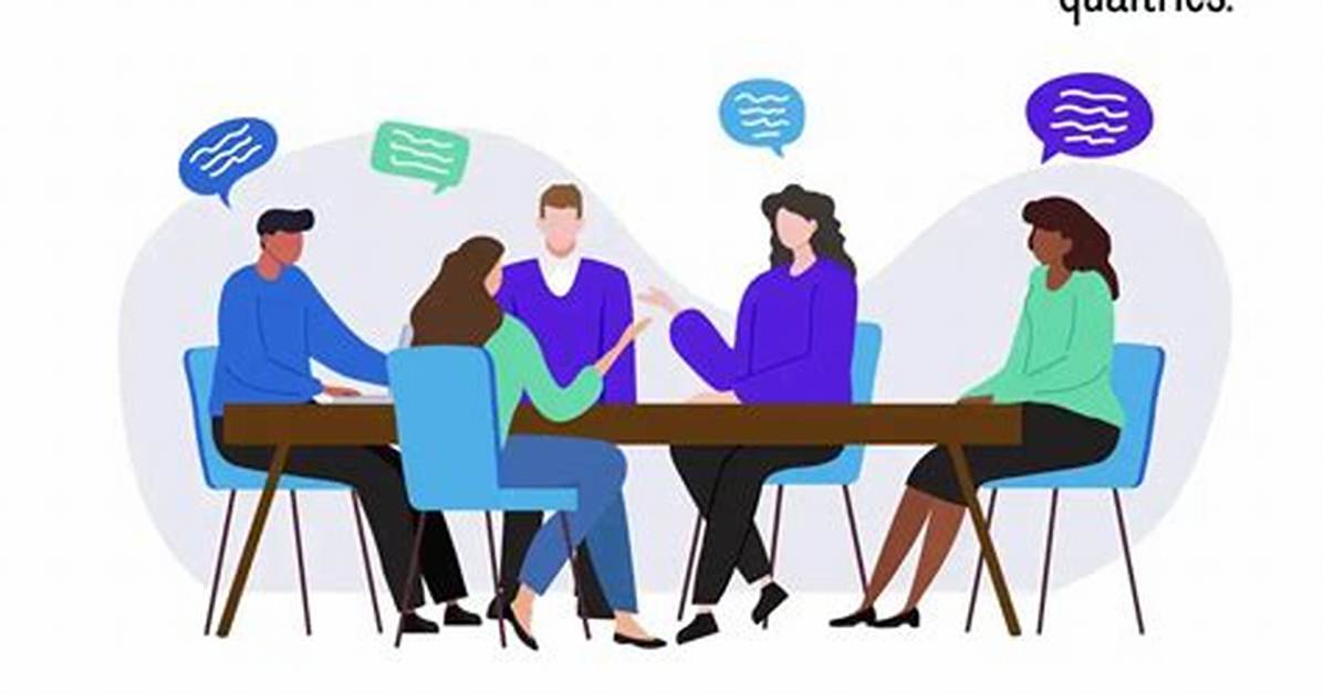 When Was Focus Groups?