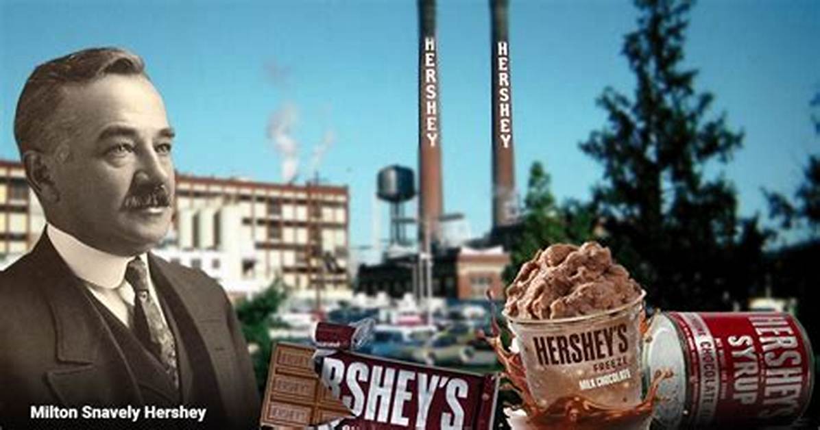 When Was Hershey Founded?