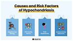 When Was Hypochondriasis Discovered?