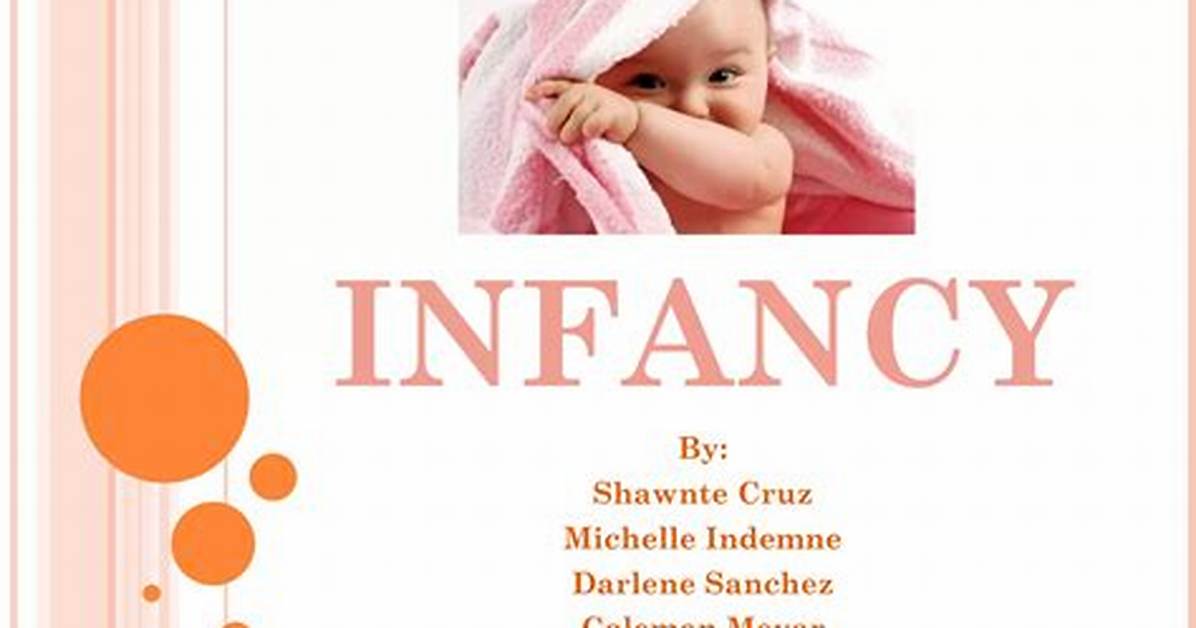 When Was Infancy Written?