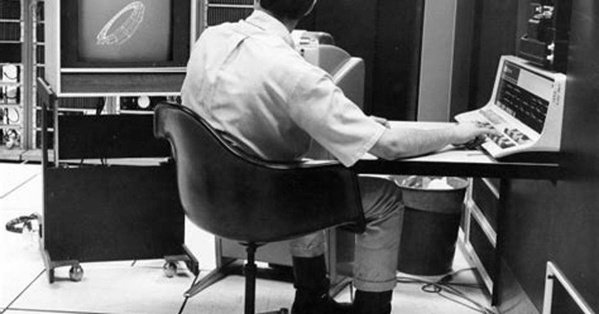 When Was Internet First Introduced?