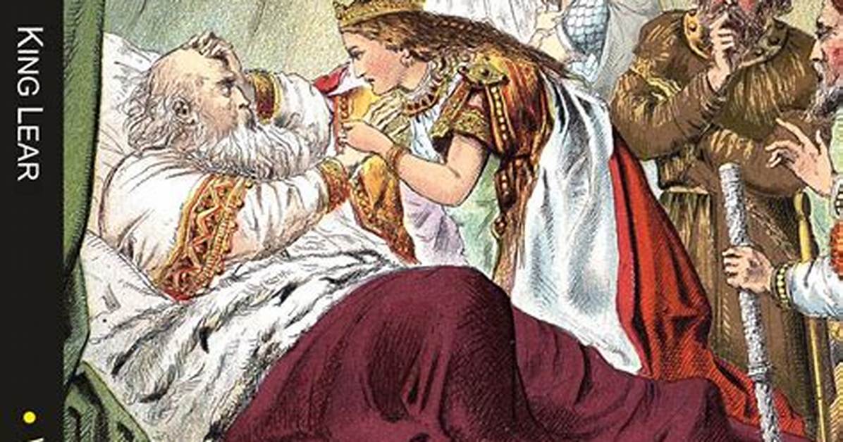 When Was King Lear Written?