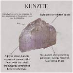 When Was Kunzite Discovered?