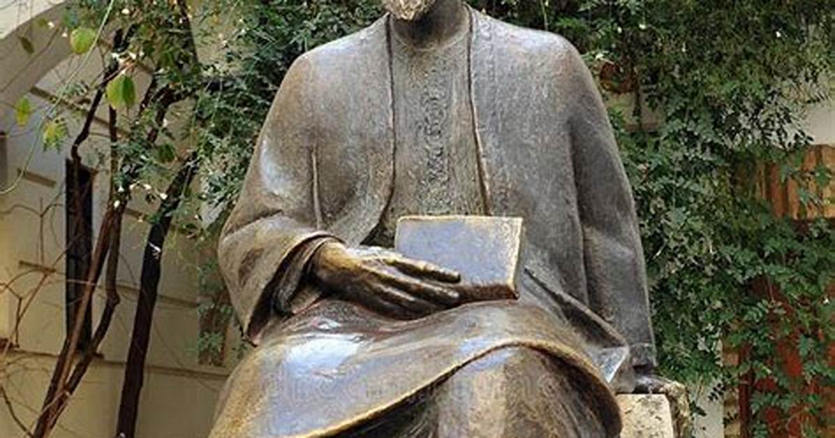 When Was Maimonides Born?
