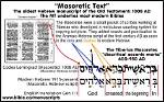 When Was Masoretic Text Written?