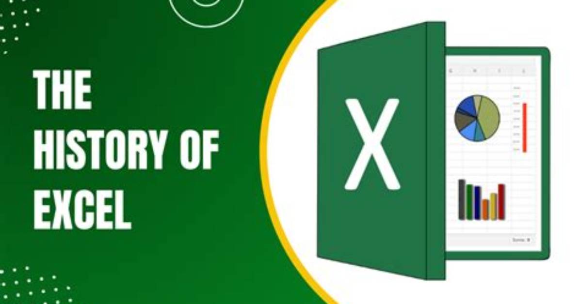 When Was Microsoft Excel Created?