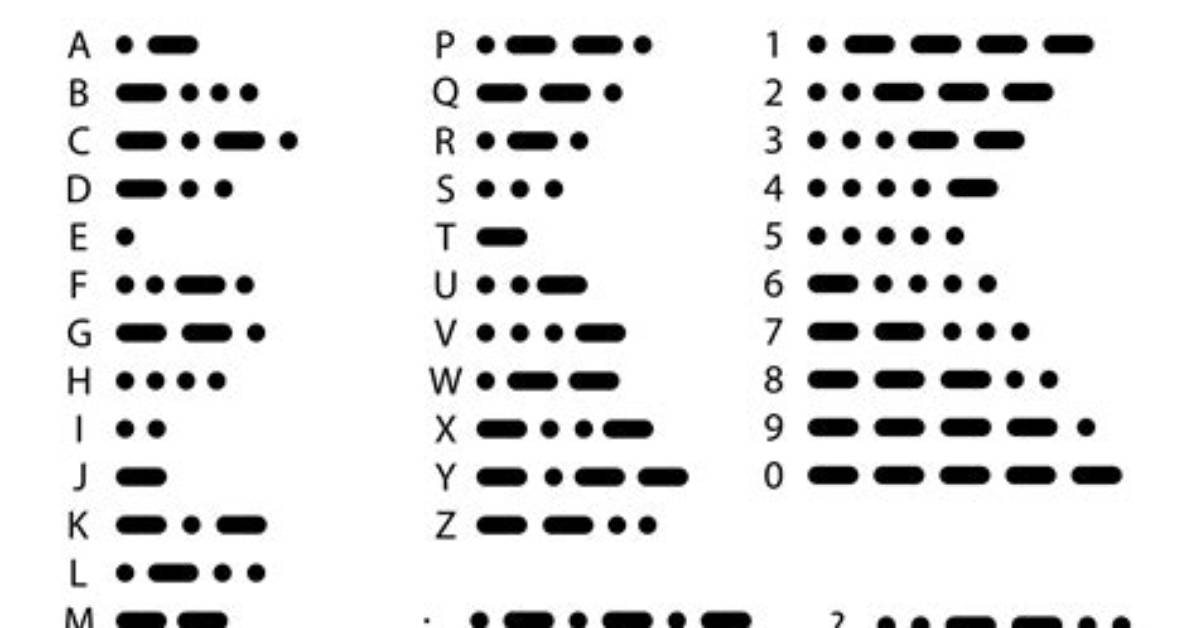 When Was Morse Code?