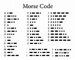 When Was Morse Code?