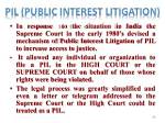 When Was Pil Devised?