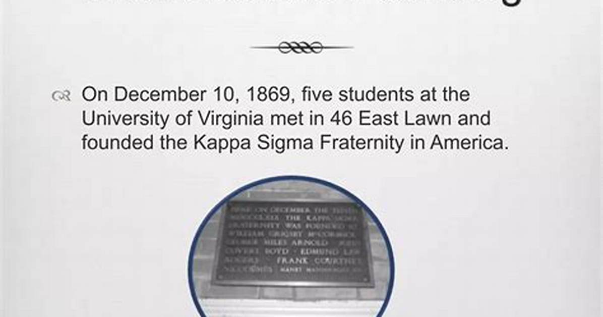 When Was Sigma Founded?