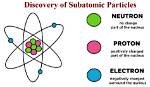 When Was Subatomic Discovered?