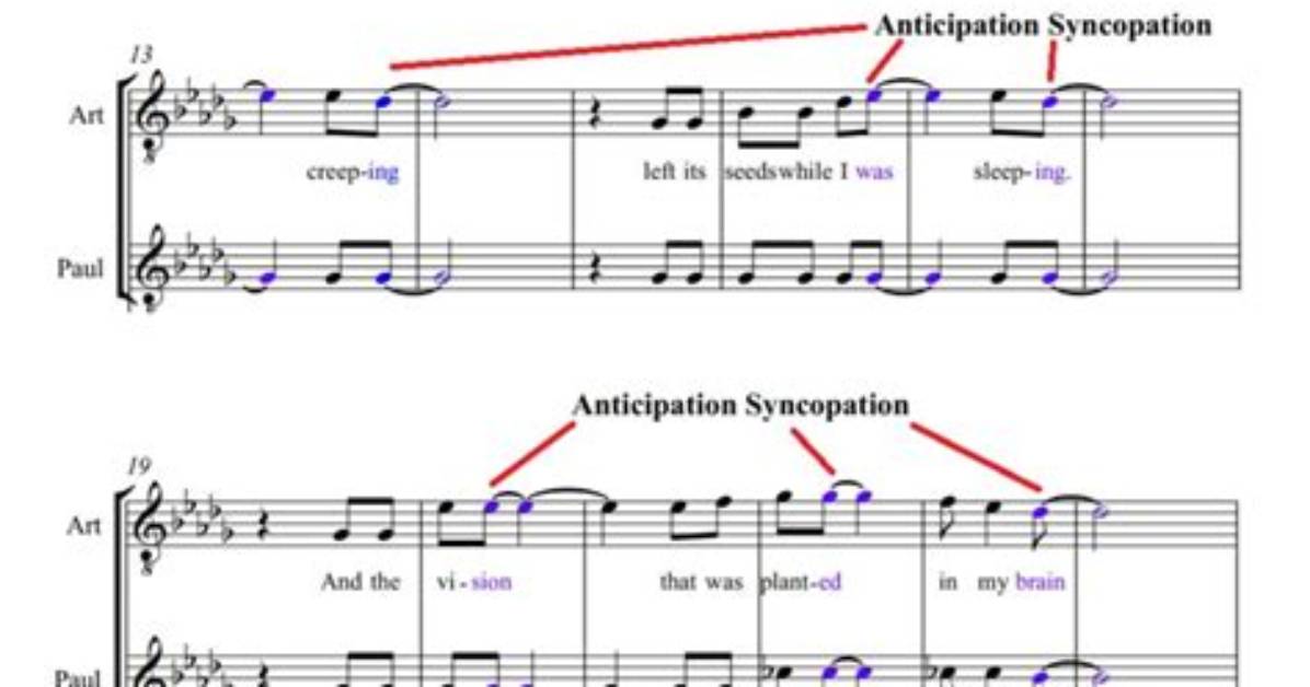 When Was Syncopation Developed?