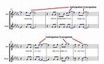 When Was Syncopation Developed?