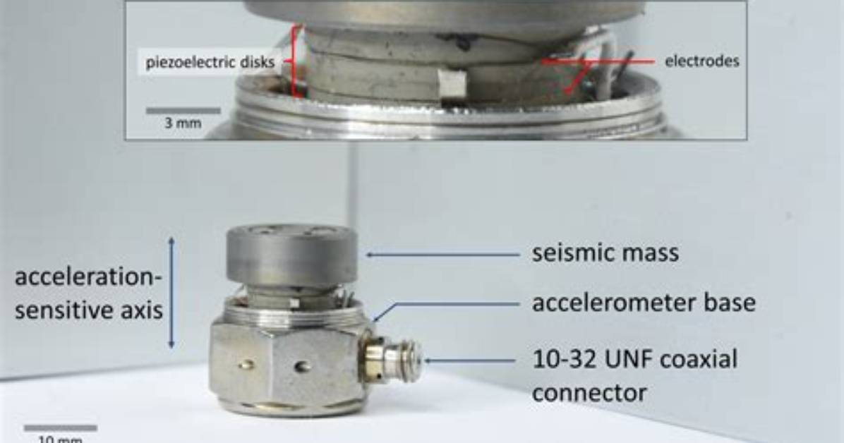 When Was the Accelerometer Invented?