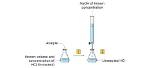 When We Use Back Titration?