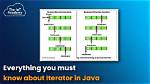 When We Use Iterator in Java?