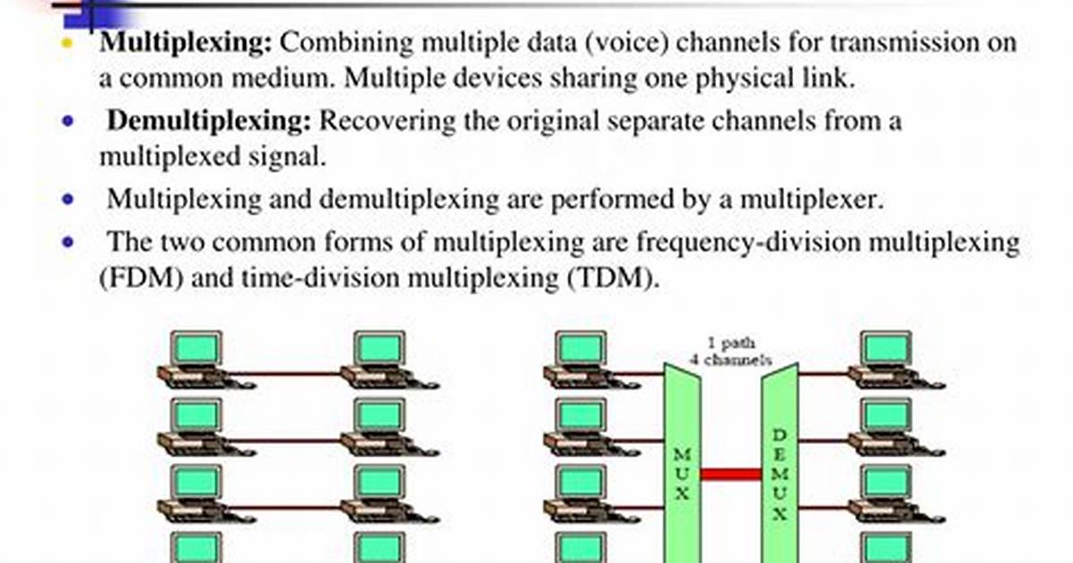 When We Use Multiplexing?