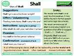 When We Use Shall?