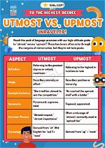 When We Use Utmost?
