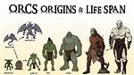 When Were Goblins Created?