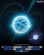When Were Magnetars Discovered?