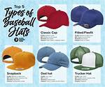 When Were Snapbacks Popular?