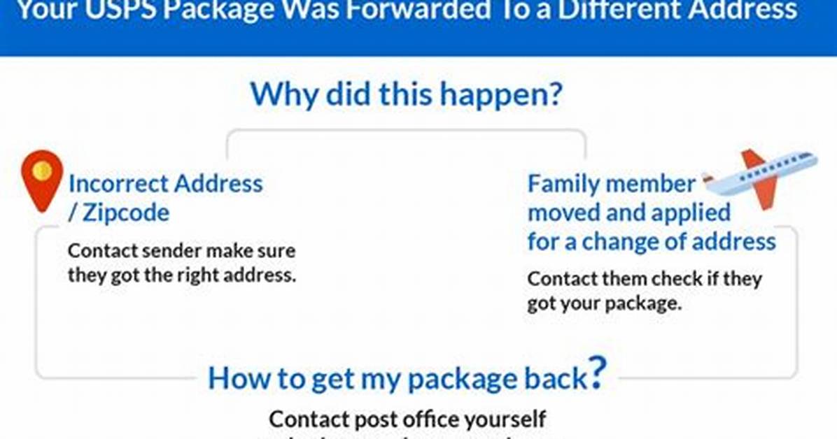 When Will a Forwarded Package Arrive?