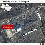 When Will Chernobyl Be Liveable?